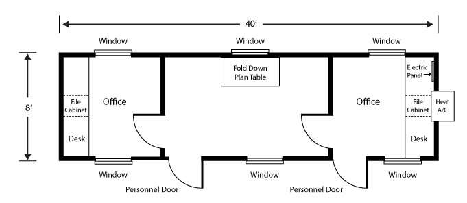 Triple Office Container diagram