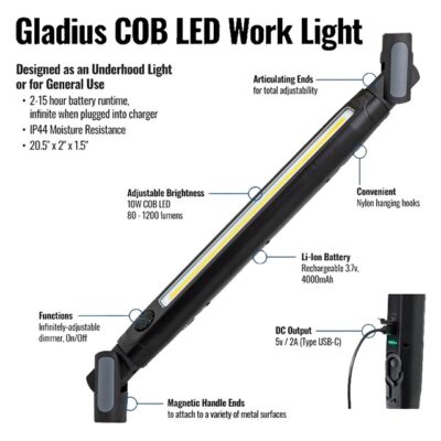 Gladius Work Light Diagram