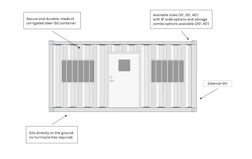 Tips for Organizing You Storage Container. – Eagle Leasing