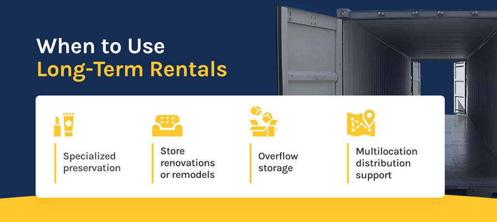 Eagle Leasing graphic on when to use long term rentals for storage containers.